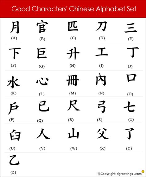 chinese p o r n|Chinese Alphabet and Pronunciation .